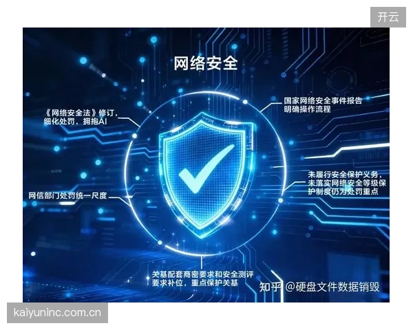 平台方完善隐私保护 保障超高清用户数据安全